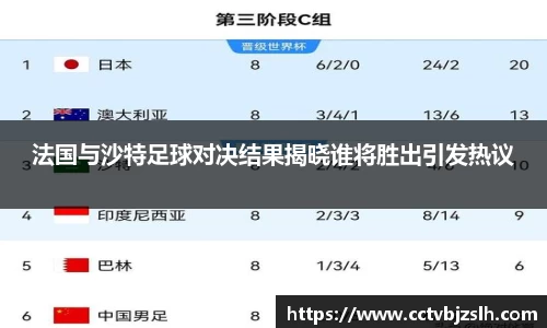 法国与沙特足球对决结果揭晓谁将胜出引发热议