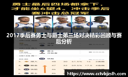 2017季后赛勇士与爵士第三场对决精彩回顾与赛后分析