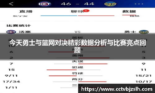 今天勇士与篮网对决精彩数据分析与比赛亮点回顾